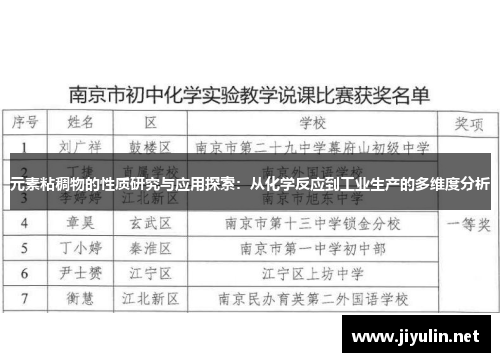 元素粘稠物的性质研究与应用探索：从化学反应到工业生产的多维度分析